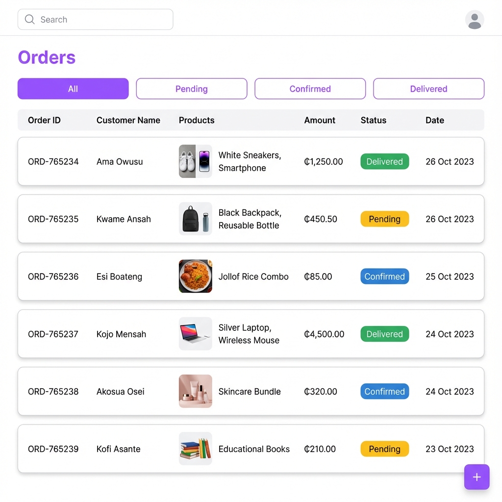 Orders Dashboard